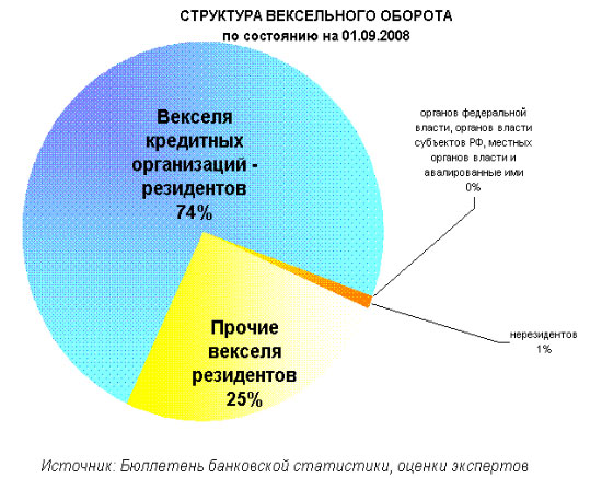 http://www.ocenchik.ru/img/article/vek2.jpg